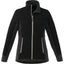 Womens Sopris Softshell Jacket